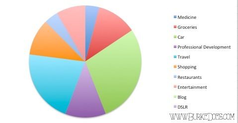 photo debt-repayment_zpstd9gpx54.jpg