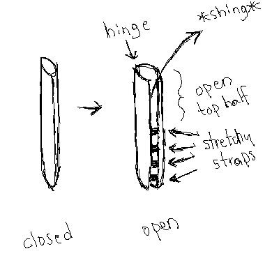 schematics for hidden blade. Here#39;s a quick diagram so that