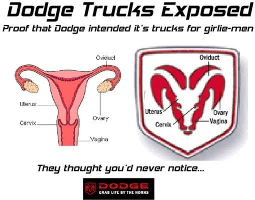 Dodge Trucks Logo. dodge trucks exposed Pictures,