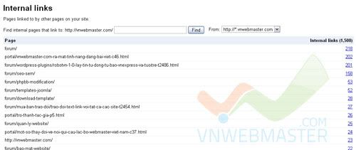 Internal links Google Webmaster Tools