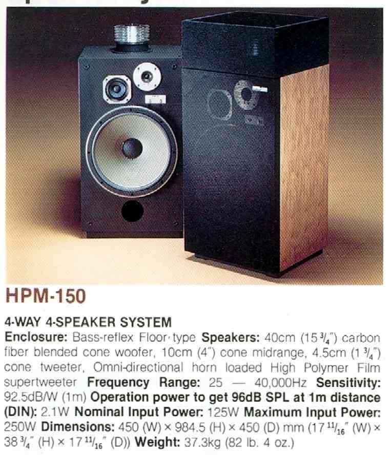 Pioneer Hpm 1500