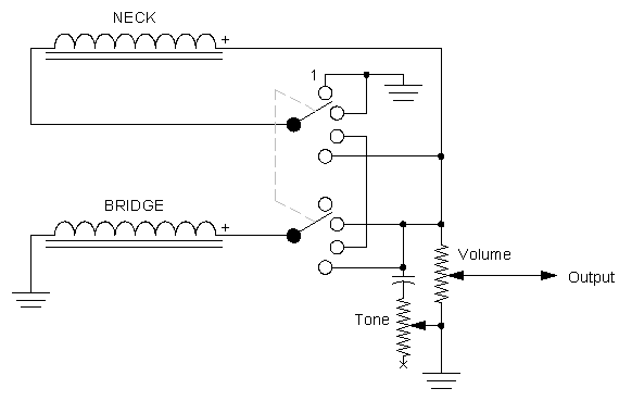 schematic diagram