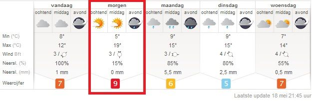 Afbeelding