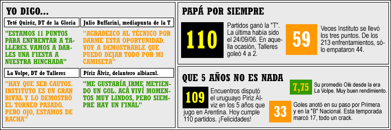 especialtalleresinstituto.gif