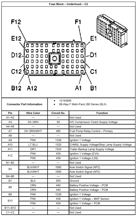 5.3 wiring harness Wiring diagrams here!!! - LS1TECH - Camaro and