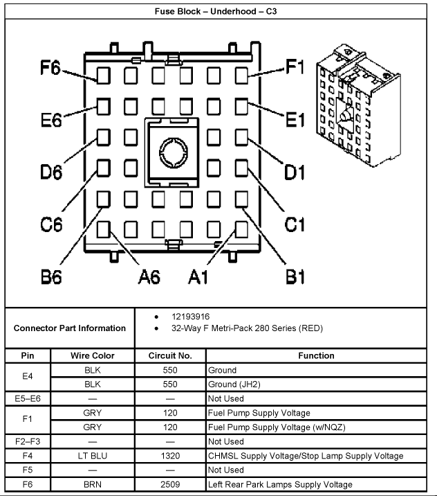 5.3 wiring harness Wiring diagrams here!!! - LS1TECH - Camaro and