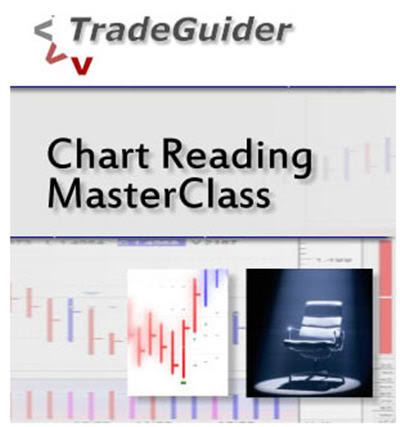 TradeGuider - Chart Reading MasterClass