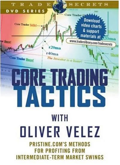 Oliver Velez - Core Trading Tactics