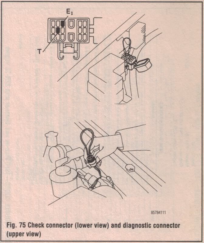 Checking diagnostic code