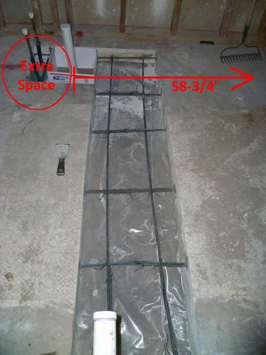 Tub box center on riser pipe?