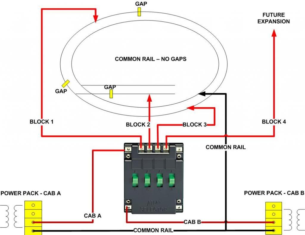 Further Model Railroad Layout Wiring Dcc Also Block Occupancy Detector 