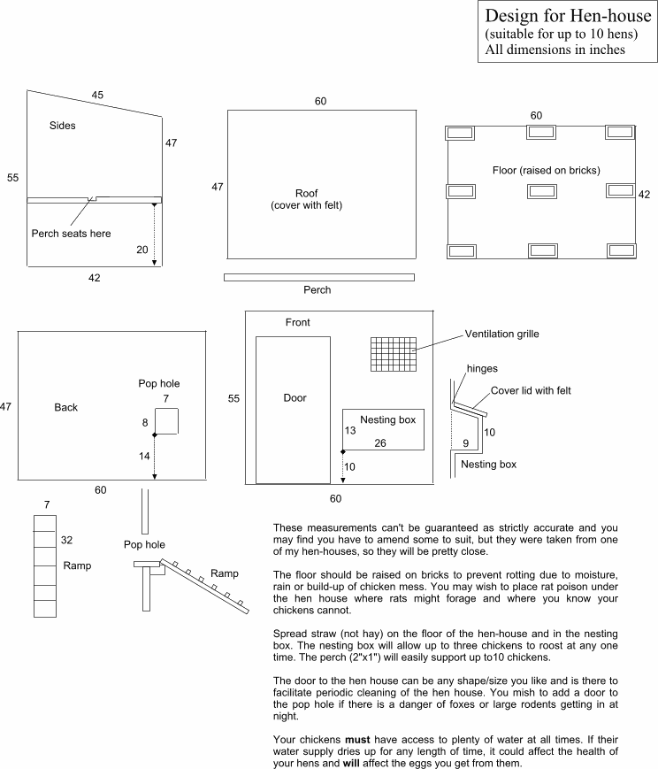 Hen House Plans In Design And Construction Page 1 Of 1