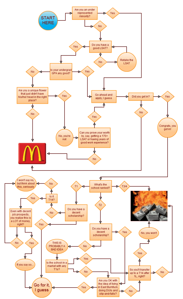 flowchart-2.png