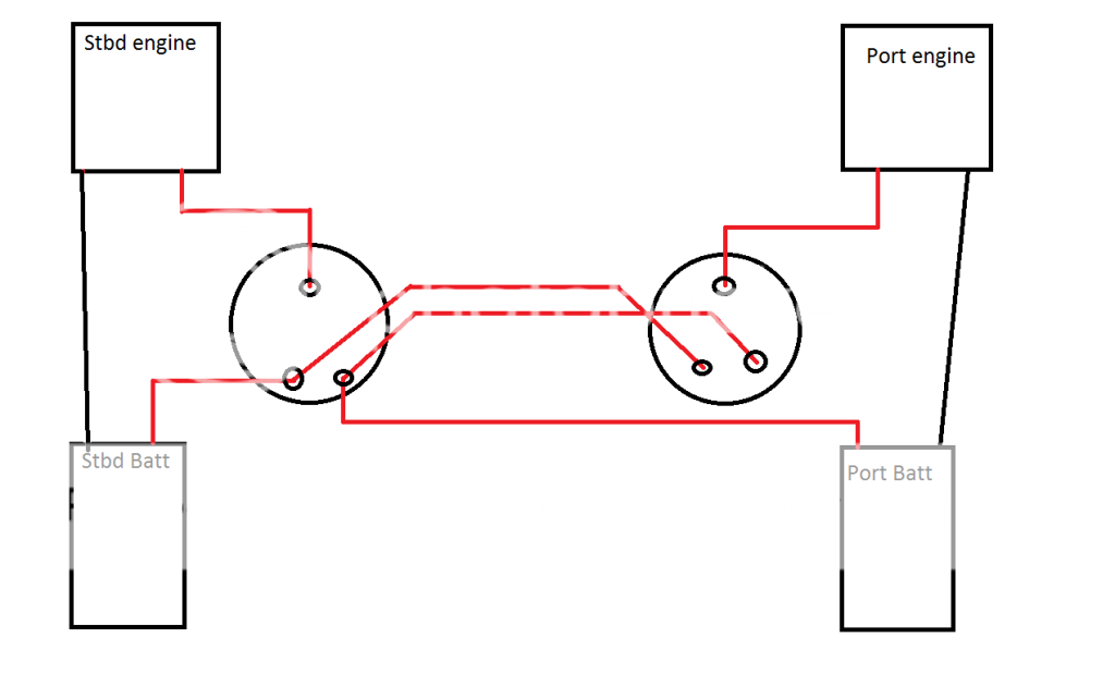 Please help me understand this batt switch wiring! - The Hull Truth