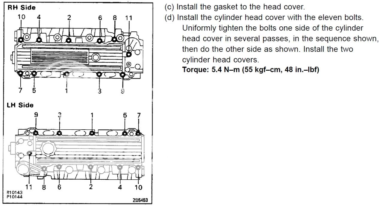Toyota 22re valve cover torque