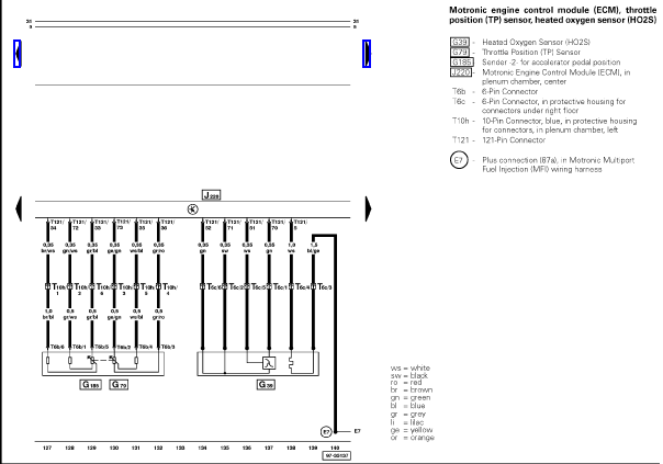 TPS signal help | VW Vortex - Volkswagen Forum